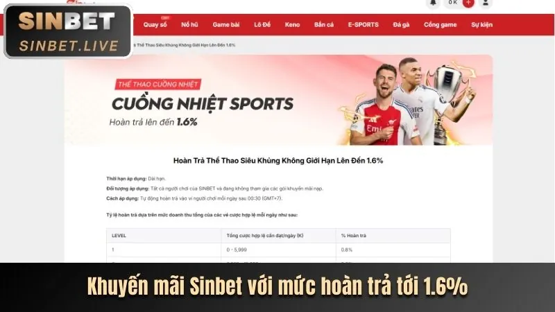Sân cỏ bóng đá với cầu thủ đang thi đấu